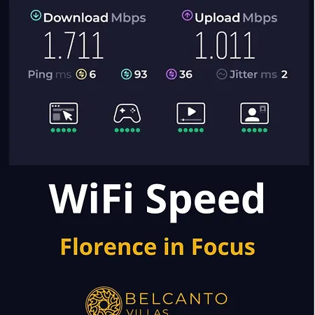 In Focus, By Belcanto Firenze